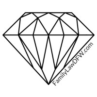 Alexandra Geczi PLLC | Family Law logo - Similar company to Hohman Finance Llc