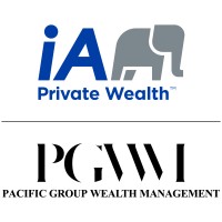 PGWM | iA Private Wealth