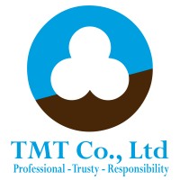 TRUNG MINH THANH FOOD CO., LTD logo - Similar company to Brand Here