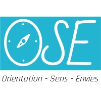 Orientation - Sens - Envies logo - Similar company to Ca C Fait.Com