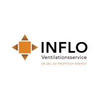 Inflo Ventilationsservice AB logo - Similar company to Proptech Energy