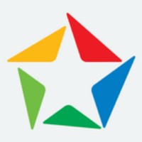 Fixstars Solutions logo - Similar company to Sqk Inc