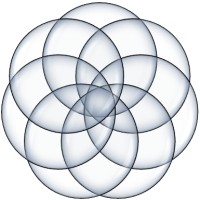 Datator logo - Similar company to Appedo