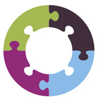 Foundation for Common Land logo - Similar company to Farming The Future