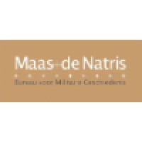 Maas+deNatris logo - Similar company to Stichting Maas