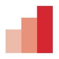 DCOS Automation logo - Similar company to Pressroom Solutions, Llc