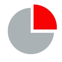 IT Pie - Web Design, Digital Marketing and Graphic Design Agency logo - Similar company to Accent Creative - Web & Graphic Design Agency