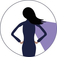 SuperPitch logo - Similar company to Innokrats