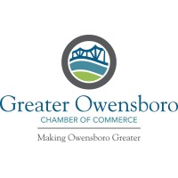 Greater Owensboro Economic Development Corp