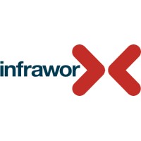 Infraworx logo - Similar company to Planet6