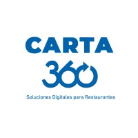 Carta360 logo - Similar company to Mall Connection