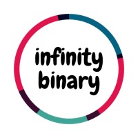 Infinity Binary logo - Similar company to Nexelbyte