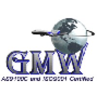 Global Machine Works logo - Similar company to Strategic Packaging Systems