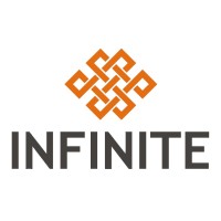 Infinite Sourcing (India) logo - Similar company to Infinite Sourcing