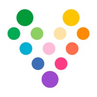BigHeart Philanthropy logo - Similar company to Pilldrill, Inc.