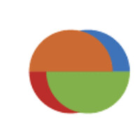 Cicco Conacyt Paraguay logo - Similar company to Rosflo