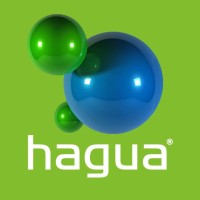 Hagua Estratégia E Comunicação