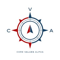 CoreValues Alpha logo - Similar company to Two X Capital Management