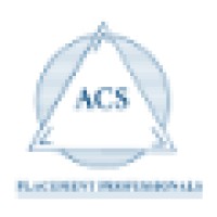 Systems Pros, Inc.