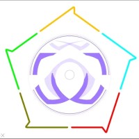 3D Architects logo - Similar company to 3D Converg