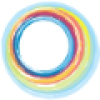 Censeo