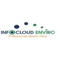 INFOCLOUD Enviro Private Limited logo - Similar company to Mind2I