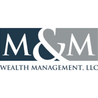 M & M Wealth Management logo - Similar company to Limitfi