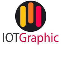 IOTGraphic logo - Similar company to Innofab