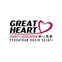 Great Heart Charity Association logo - Similar company to Adept Media
