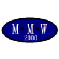 Millennium Machine Works logo - Similar company to Rv Industrials