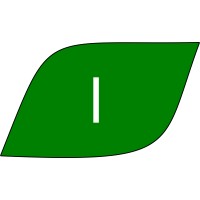 InoveLab logo - Similar company to Bonver
