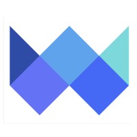 SyncManager logo - Similar company to Softnet