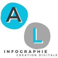 AL Infographie logo - Similar company to Pays De Morlaix