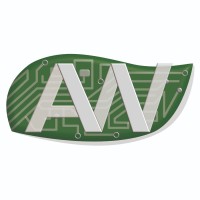 ADWHYSOR Consulting logo - Similar company to Micros Produktions- Und Handelsges.M.B.H.