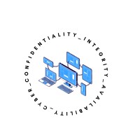 CyberDomain1 logo - Similar company to Tulzi Technologies, Llc