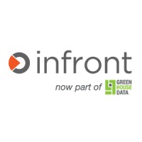 Infront Consulting Group logo - Similar company to Infront Consulting Group Asia Pacific