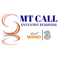 MTCall logo - Similar company to Risparmiatu