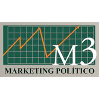 M3 Marketing Político