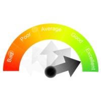 BTransform! logo - Similar company to B-Trnsfrmd
