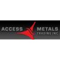 Metallon Trading Inc.