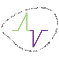 Ideal Human Intelligence Inc.