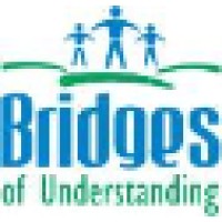 Bridges Of Understanding Foundation