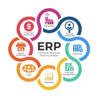 ERP Cyprus logo - Similar company to Pol Simon - Depuis 1881