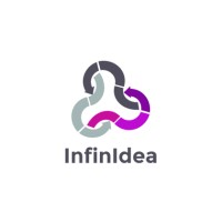 InfinIdea Consulting Bt. logo - Similar company to Devora.Io