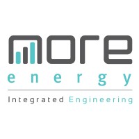 More Energy S.r.l. logo - Similar company to Mads Srl