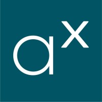 AuthX logo - Similar company to Xcomm