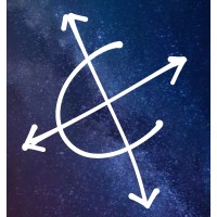 SKYLabs (India) logo - Similar company to Startup Socials