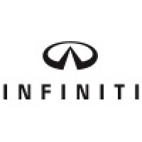Infiniti Nederland