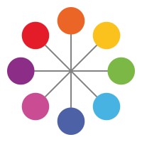 Corporate Alchemy