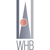 WhiteHowardBrands logo - Similar company to Nomatlanta
